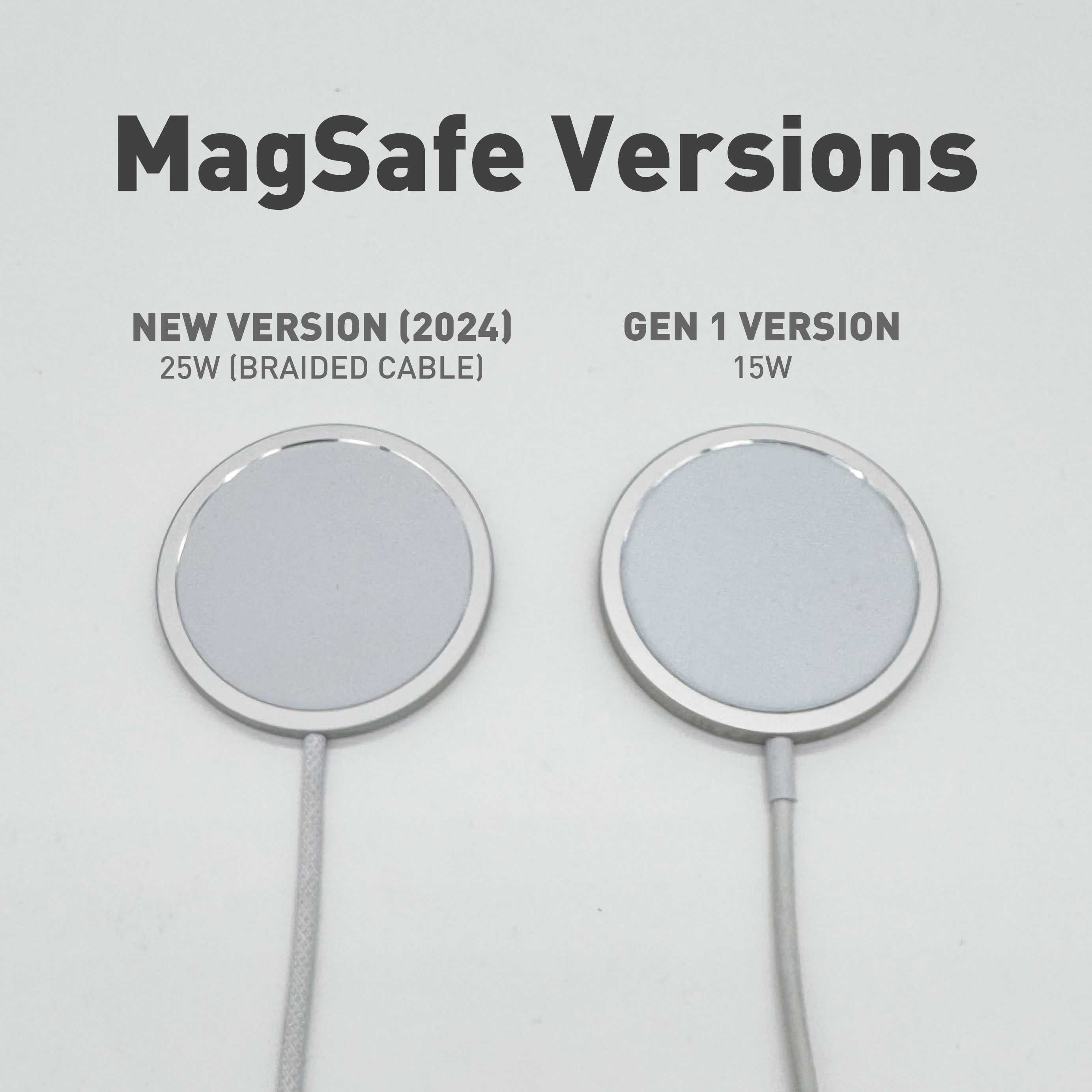 Suport Apple MagSafe pentru BMW X1 (2009-2015) | Fara MagSafe