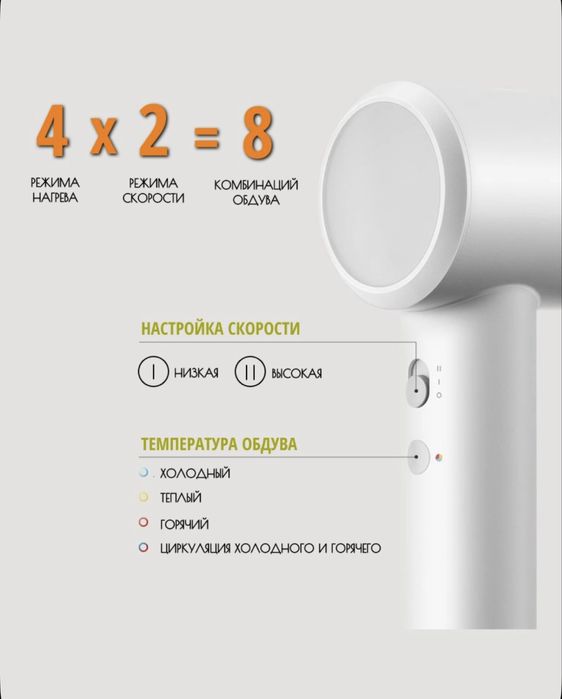 Фен Xiaomi H501 White БЕСПЛАТНАЯ доставка