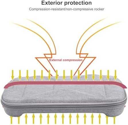 Нов защитен Калъф за Nintendo Switch 2 с отделение + 2 закалени стъкла