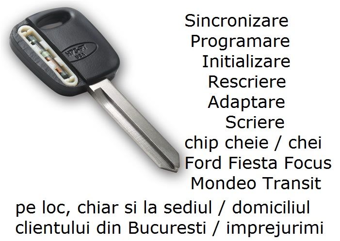 Programare chei Ford imperechere pompa injectie ceasuri calculator