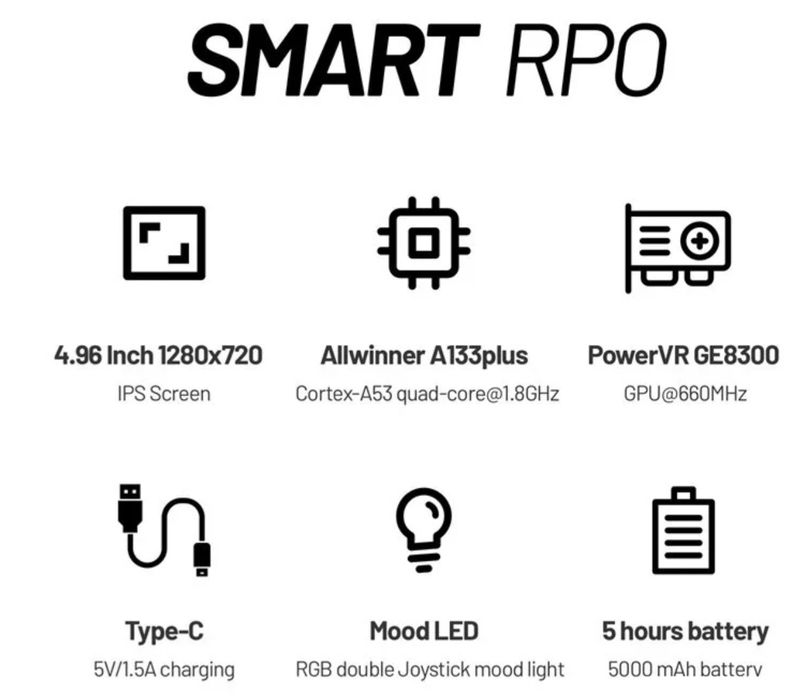 Trimui smart pro-висок клас игрална конзола