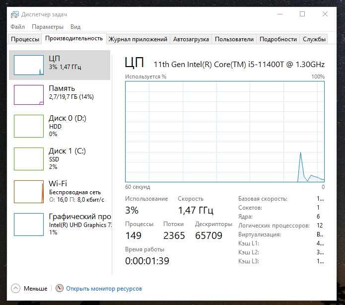 Моноблок Lenovo IdeaCenter 5 24iob6 i5/20Gb/1.5Tb. Возможно рассрочка!