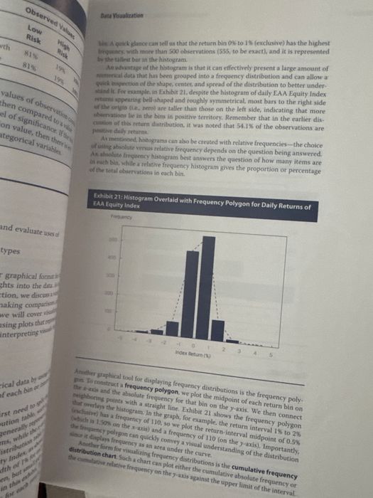 CFA книги Level 1 2023