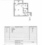 32000 Euro Apartament  O camera, etaj 3, Micro 40 stradal