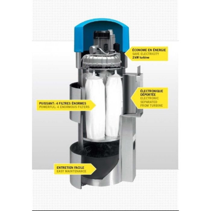 Еднопостова прахосмукачка за автомивки на самообслужване