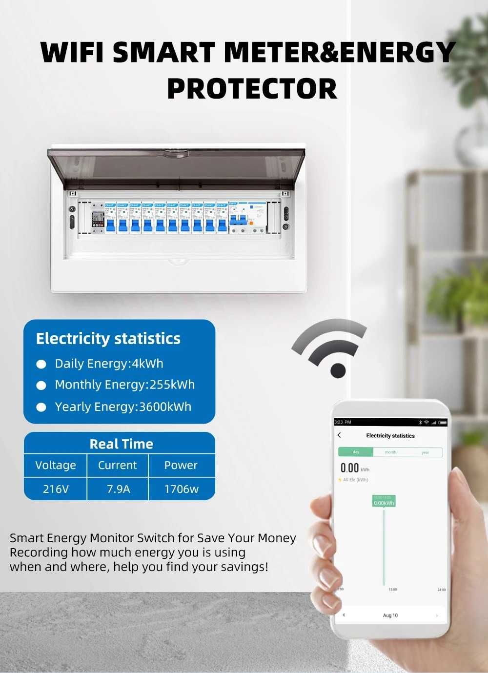 WIFI Смарт електромер с множество защити Tuya Smart Life, TVPS1-63T