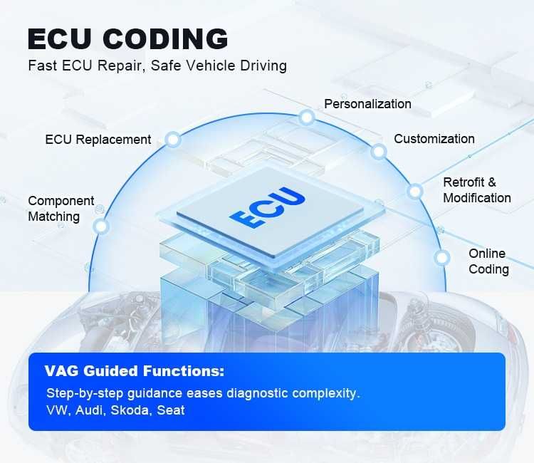 Echipament Diagnoza Launch X431 PROS V V5.0