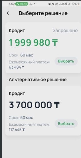Кредиты на ип и физ лицо
