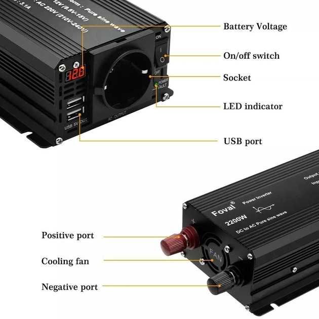 Invertor tensiune 12V-220V 2200W cu unda sinusoidala pura FOVAL 2 USB