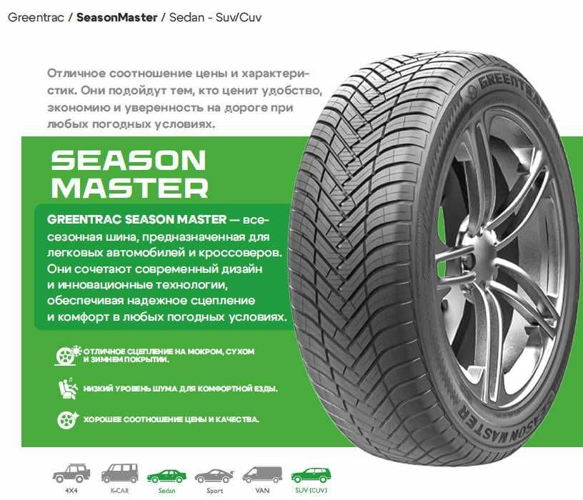 GREENTRAC Season Master 225/55/17 shinasi Premio Autotuning do'koni