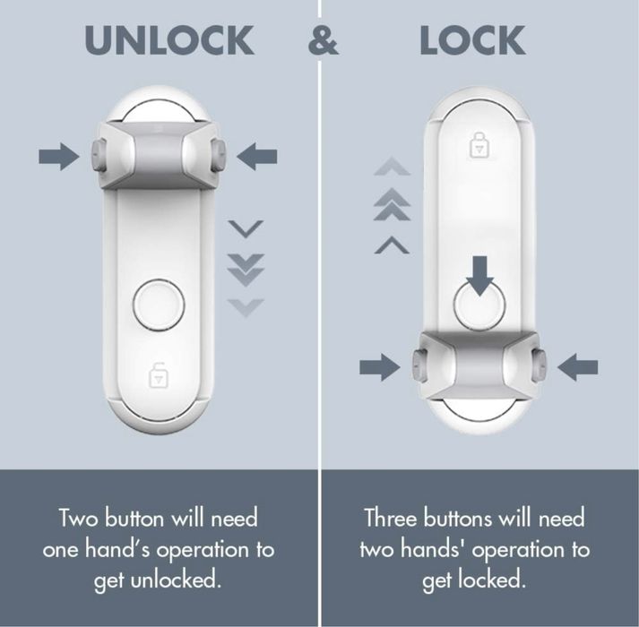 3 Buc x Opritoare Usi - Protectie Copii