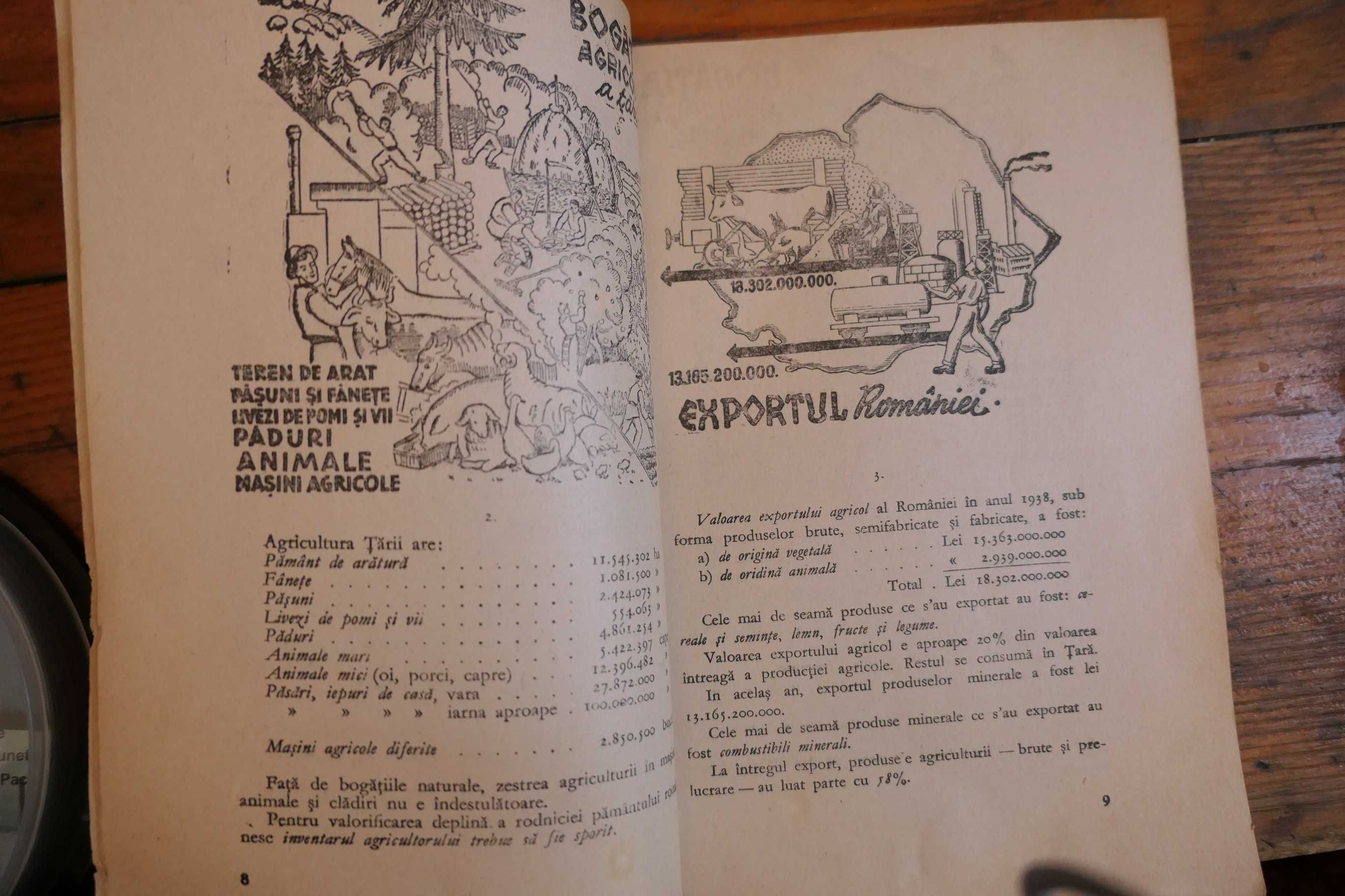 SPORIREA PRODUCTIEI AGRICOLE 1942 Propaganda Razboi Nazista Romania