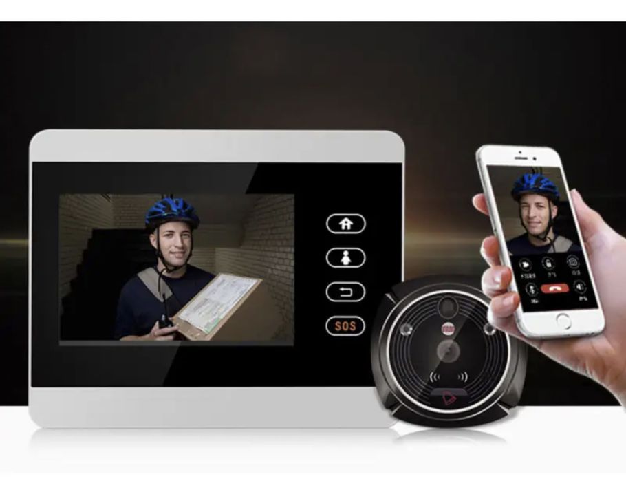 Rollup iHome5 Wi-Fi 1080p Дигитална Шпионка Охранителна Камера