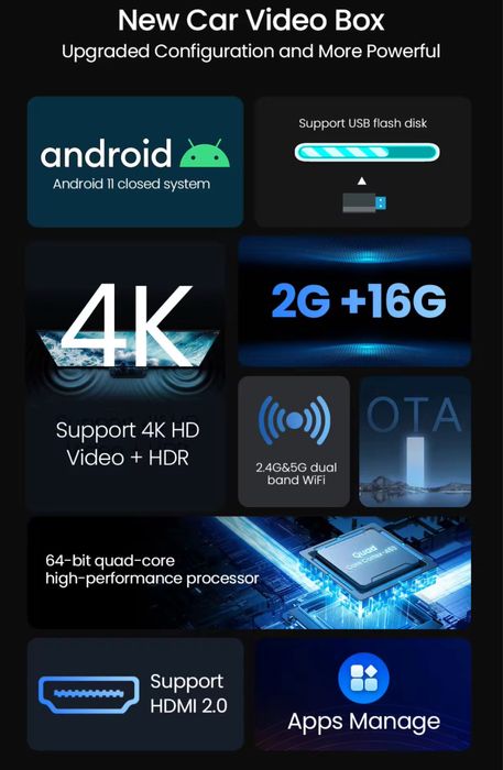 Android TV Box Wired CarPlay Streaming Youtube Netflix IPTV HDMI out