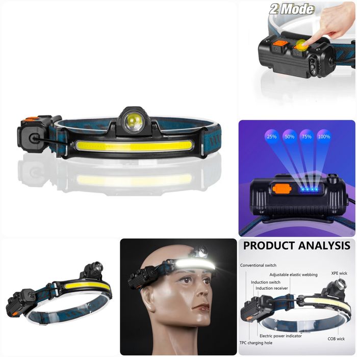 LED Bosh Fonar • COB + Spot • 230° Keng Nur • Kuchli • USB Zaryad