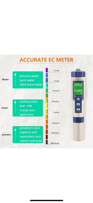 Tester apa 5 in 1, PH, TDS, temperatura, EC si salinitate , ecran LCD