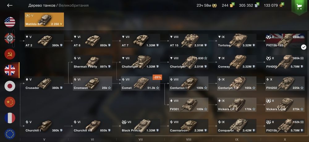 Аккаунт world of tanks blitz