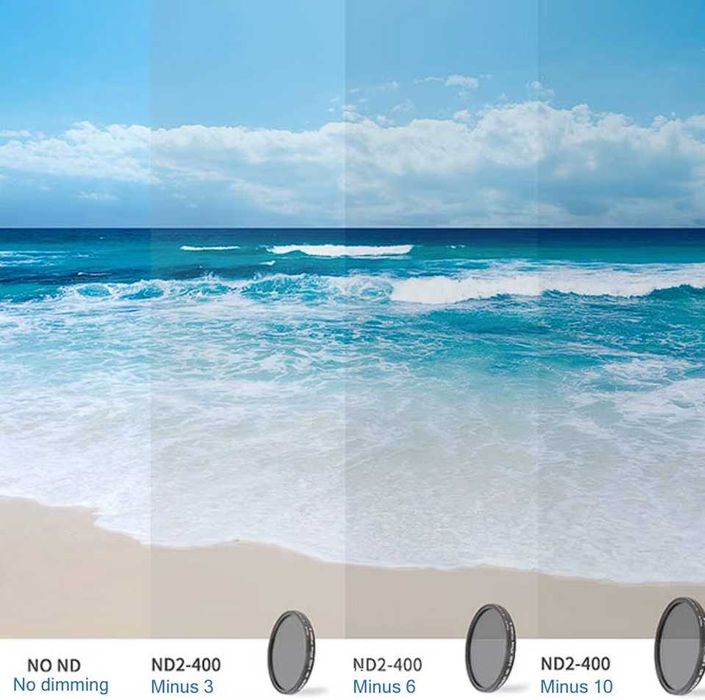 Fader ND2-400 filter vario 52 mm переменная плотность