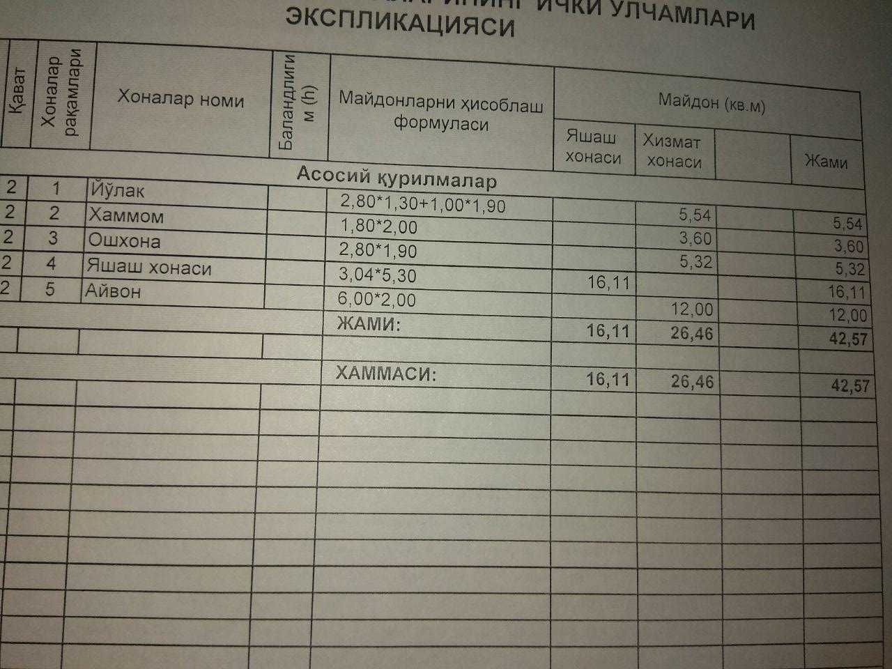 Своя 1/2/4, кирпич, 2х6 в Яккасарайском районе.