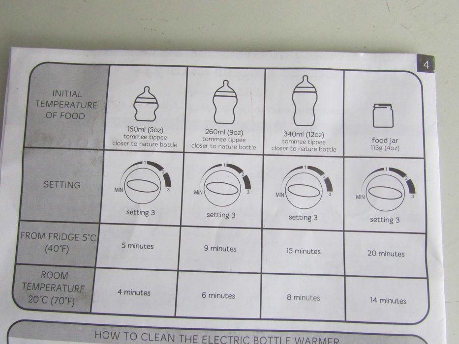 Нагревател за шишета Tommee Tippee