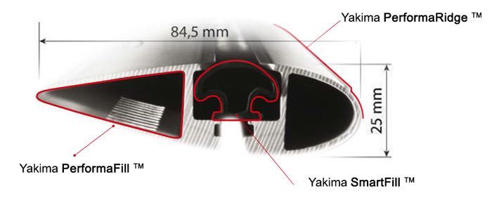 Напречни греди Yakima Flushbar в черно S24YB