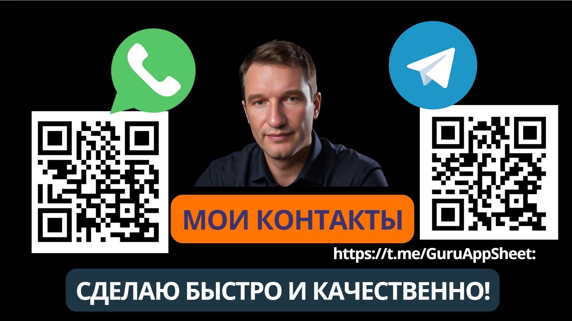 Создание современного сайта, интернет магазина который будет продавать