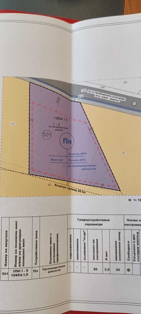 Продава се Парцел в Павел баня - 6319 кв.м за 23 €/кв.м - Снимка #1