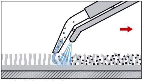 Aspirator profesional cu injectie extractie Spalat covoare , mocheta