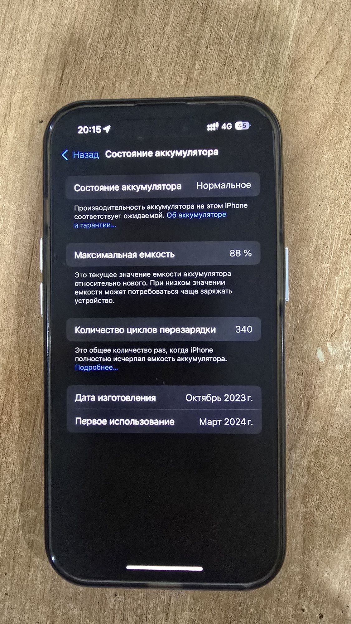 Айфон 15. В идеальном состоянии, в ремонте не была.