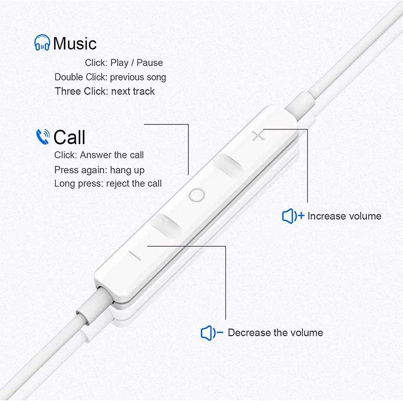 Apple Earpods Lightning Connector кръгли слушалки,