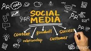 Marketing xizmatlari, Digital Marketing, Ijtimiy tarmoq marketingi,