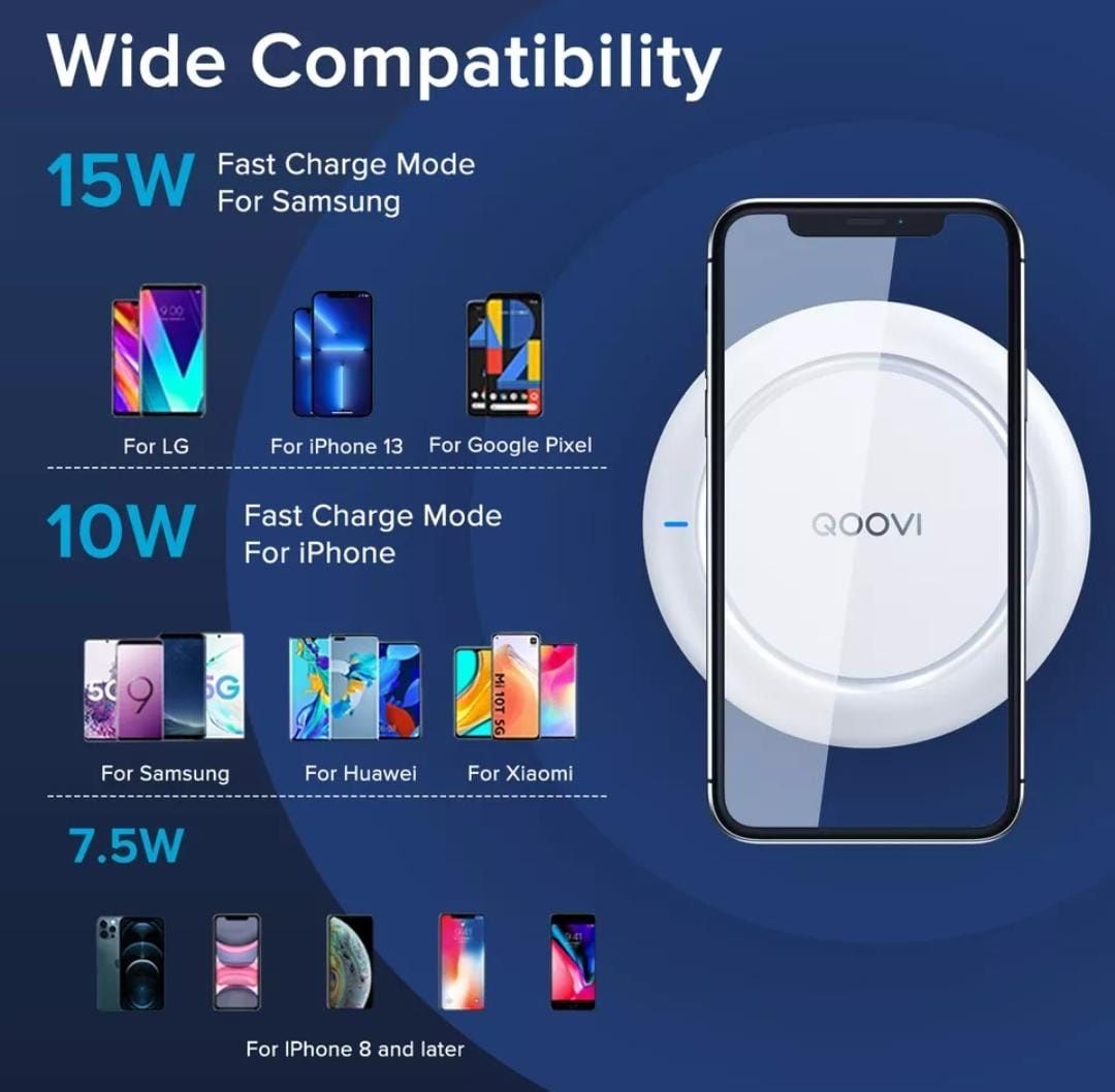 Incarcator Wireless QOOVI Fast Charge