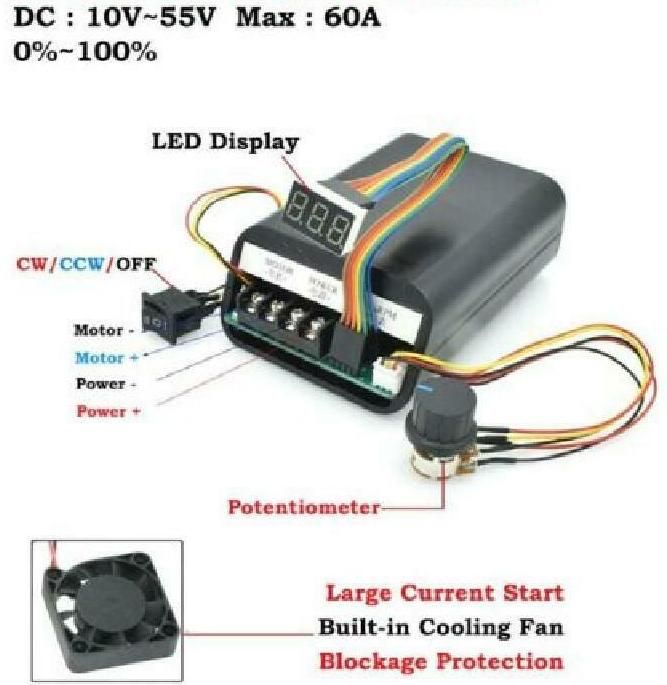 Variator turatie PWM 60A DC10-55V schimba sens, cu VENTILATOR! Nou!