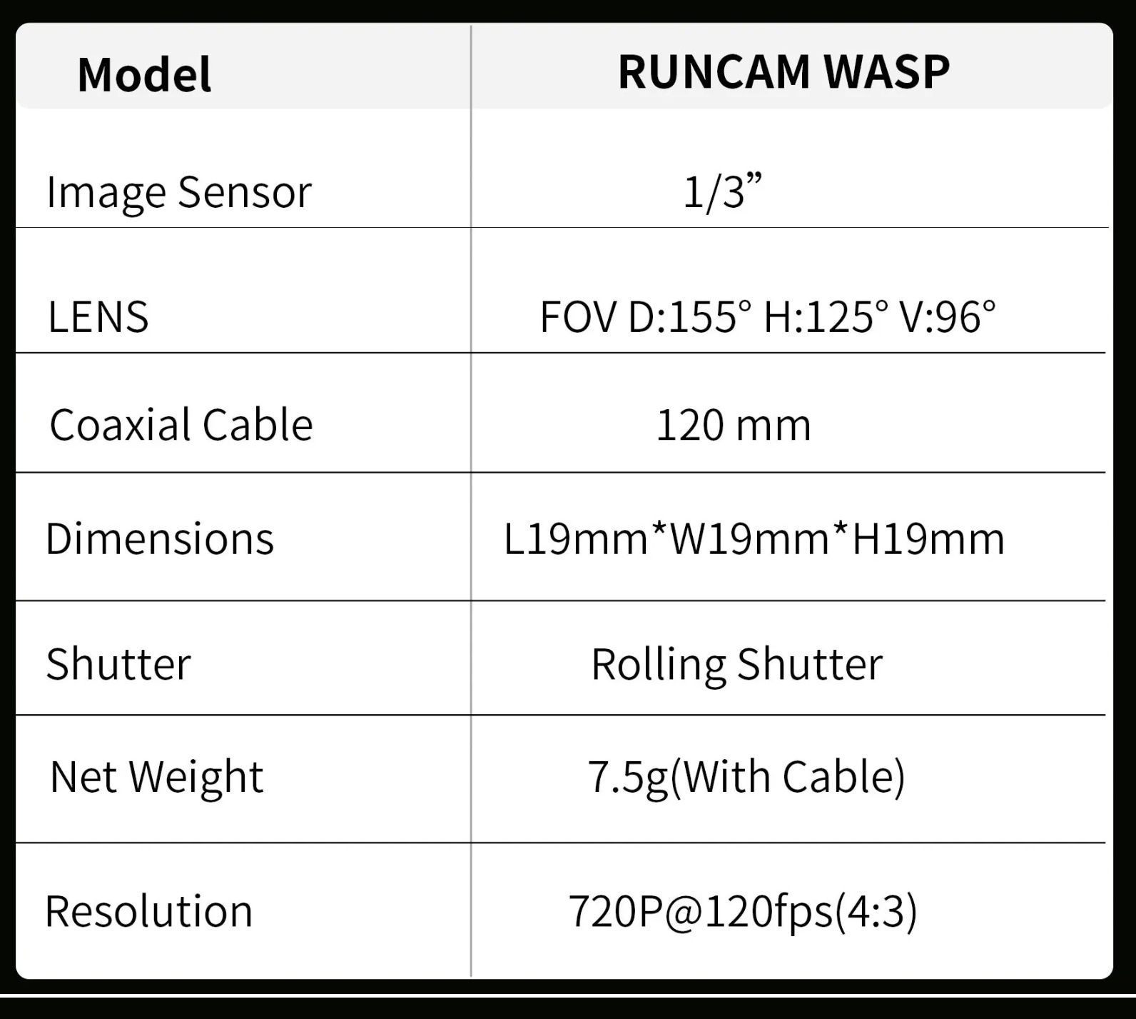 Runcam Wasp fpv air unit