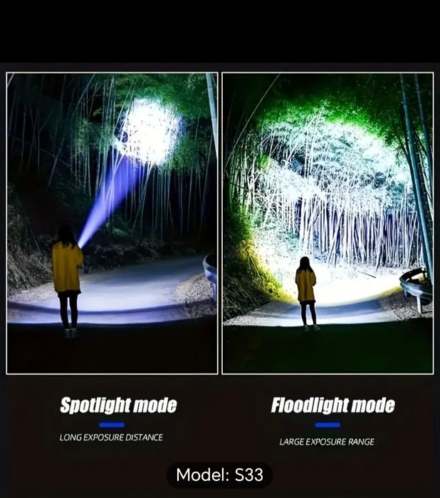 Lanternă LED ultra-luminoasă de 100.000 lumeni REALI