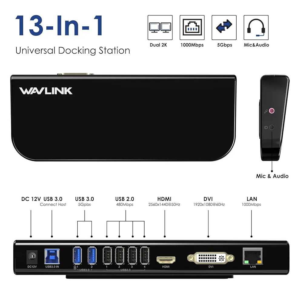 Wavlink USB 3.0 за два монитора, HDMI и DVI/VGA с Ethernet, аудио...