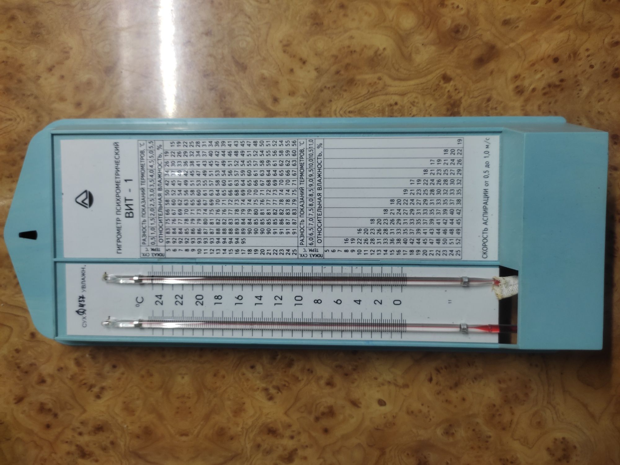 Термогигрометр для помещений