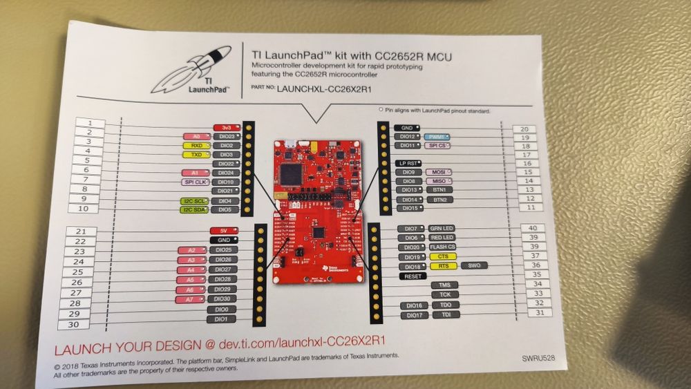 Placă dezvoltare Texas Instruments LaunchPad CC2652