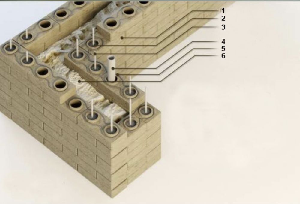 Кирпич Лего кирпич облицовочный кирпич