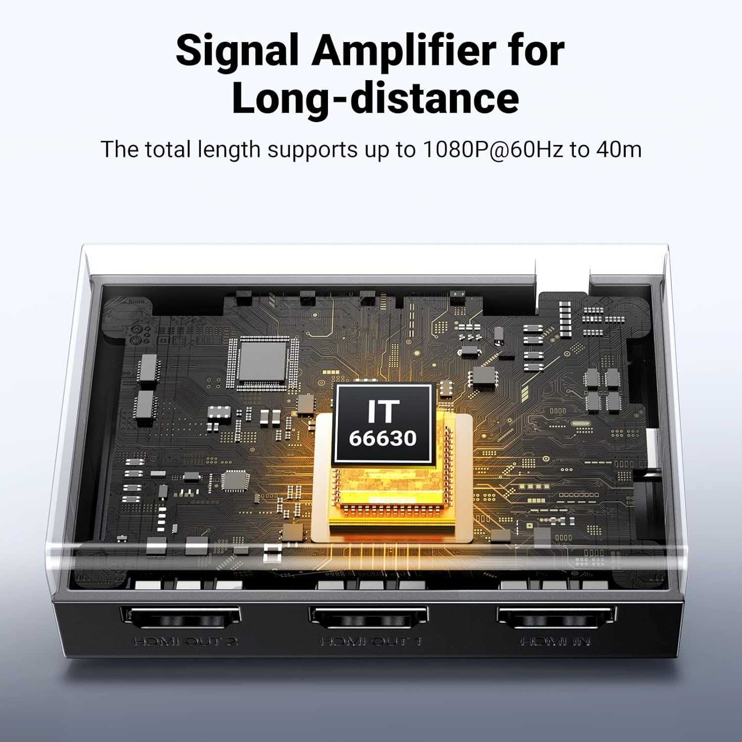 UGREEN HDMI сплитер 1 вход 2 изхода