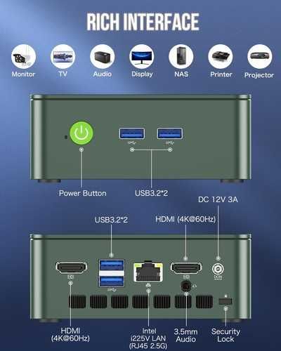 GMKtec Мини-ПК 2025 MiniPC