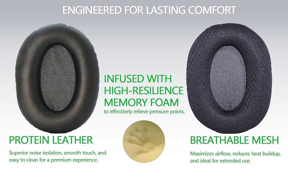 Set 2 bureti pentru casti Razer Opus X - Spuma cu memorie