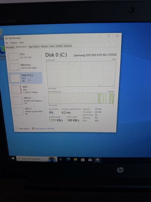 Vand Laptop workstation HP zbook 15 G3