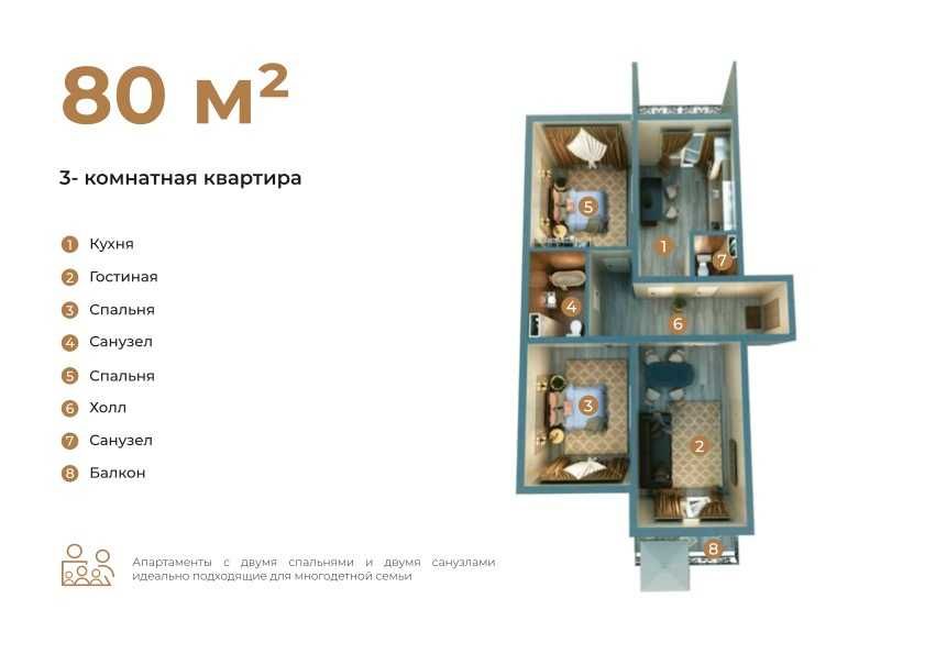ПРОДАЮТСЯ КВАРТИРЫ в новостройке, ориентир High Town Mall