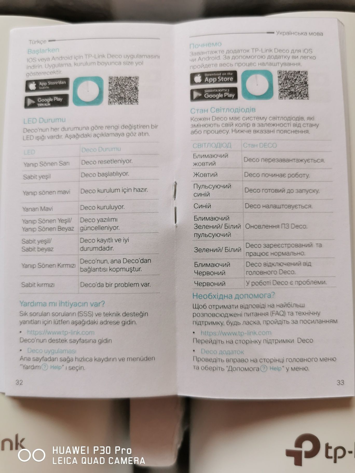 Tp-link DECO wifi
