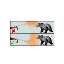 SPRAY GRIZLLY  Power Extreme anti urs 150ml- 10 metri