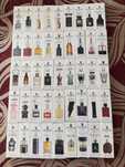 Miniparfumuri 45 ml