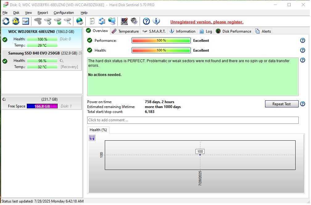 HDD 2 Tb 3,5 inch Western Digital RED 64MB Cache Sata 3.