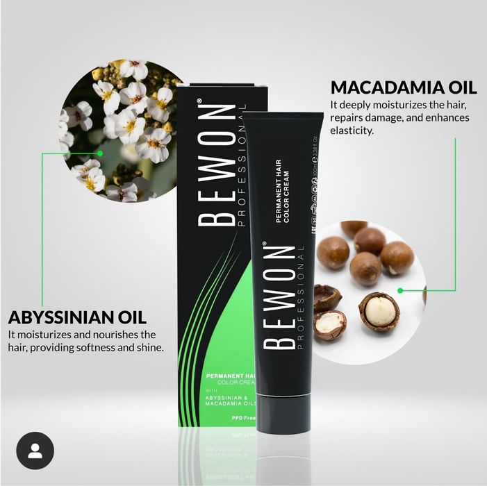 Профессиональная Краска