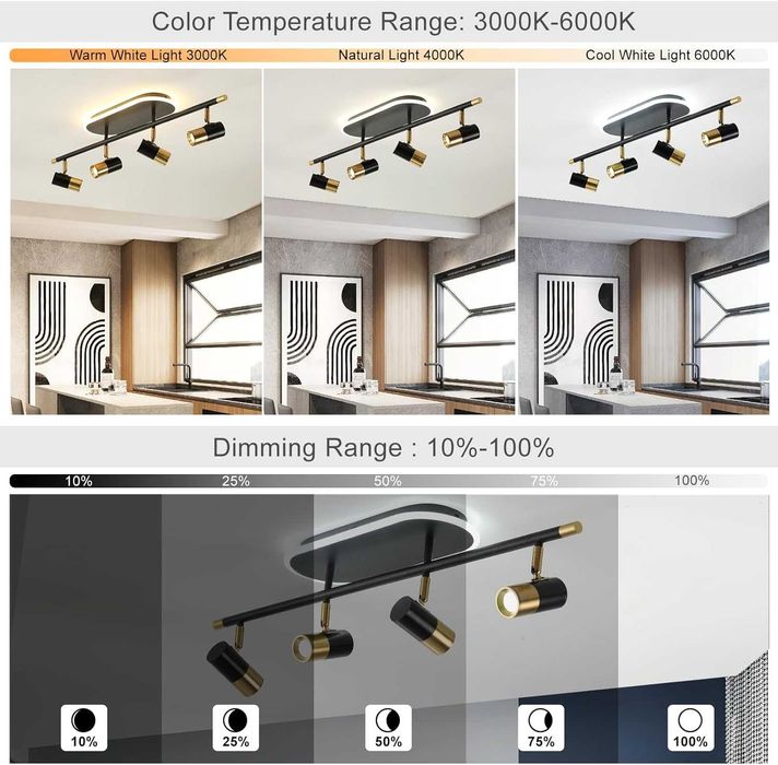 EIDISUNY LED димируеми таванни 4-посочни прожектори с дистанционно,30W